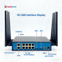 Router Gigabit WiFi6 AX3000 MT7981 2.4G y 5.8G, Openwrt, 8 Puertos LAN, 5G NSA/SA, 2 Tarjetas SIM, 12V a 54V CC o Terminal de Doble Pin