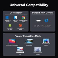 Station d'accueil USB-C pour ordinateur portable, 3x4K DisplayLink, adaptateur secteur 120W pour MacBook M1/M5/Windows, 14 ports USB 2.0 en aluminium