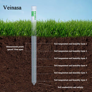เครื่องวัดความชื้นในดินแบบท่ออุตสาหกรรม TR-TSM04P สถานีตรวจสอบอุณหภูมิและความชื้นในดินหลายชั้นพร้อมเซ็นเซอร์ตรวจจับ - Product Image 5