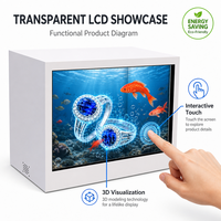 Vitrine d'affichage holographique 3D à écran tactile LCD transparent HAUMR pour les musées, les bibliothèques et les expositions commerciales
