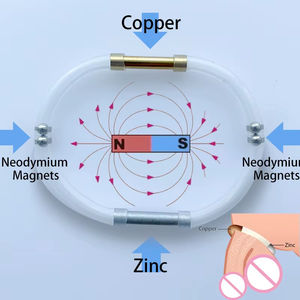 Männliche <span class=keywords><strong>Penis</strong></span> verriegelung Fein ring Magnetfeld therapie Stimulation massage gerät Vergrößerung Langlebiger Langlebiger Ring Spielzeug für Erwachsene Keine <span class=keywords><strong>Penis</strong></span> pumpen - Product Image 2