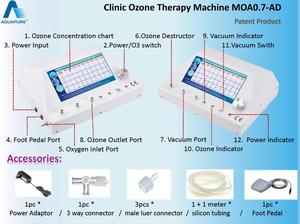 Generador de ozono médico de alta concentración de ozono preciso para Terapia de ozono - Product Image 6
