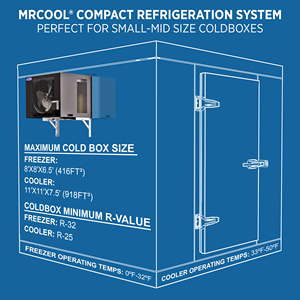 <b>Walk</b>-in Compact Refrigeration Quality Commercial Chiller Cold <b>Machine</b> China Restaurant Equipment - Product Image 4