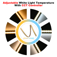 Mini bande LED COB 24V CCT découpable n'importe où, ultra-fine et flexible pour miroir, armoire, placard, DIY