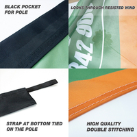 Drapeau de plage avec mât en fibre de verre, matériau non tissé, affichage graphique interchangeable, manchon à changement rapide, promotion pour l'espace commercial avant-garde