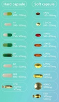 Capsules de nettoyage du côlon en marque propre, détoxifiant, probiotique, fibres, nettoyant pour le soutien digestif