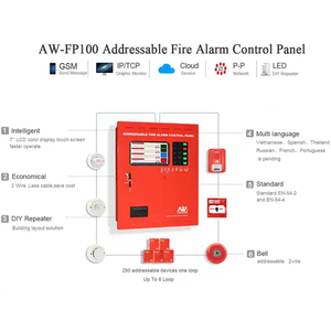 Sistema de alarma contra incendios convencional Panel de <span class=keywords><strong>control</strong></span> de 1 a 32 zonas Precio de fábrica Sistema de alarma contra incendios direccionable para uso en fábrica - Product Image 5