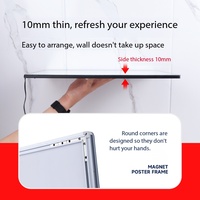 Boîte lumineuse publicitaire à profil mince avec cadre à clipser pour affiches et signalétique numérique, idéale pour les devantures de magasins et l'extérieur