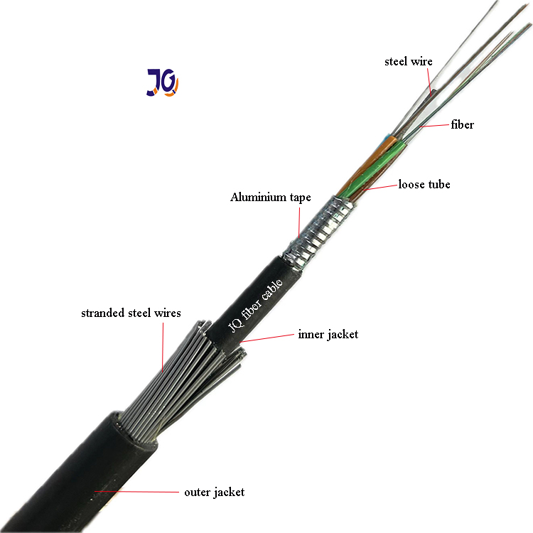Hot Sale Underwater Armored Cables Durable Reliable
