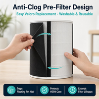 AVICHE Nouveau Meilleur Purificateur d'Air HEPA H13 H14 BLDC pour la Maison avec WIFI Tuya Smart pour Animaux Domestiques, PM2.5, Fumée, Poils de Chat et de Chien, COV, Mites