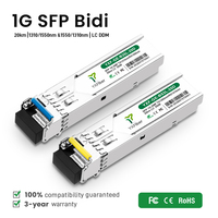 Großhandel SFP-Modul 1,25G BIDI 20km 1310nm/1550nm Simplex LC Singlemode Glasfaser-Transceiver