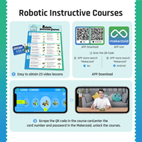 100 en 1 Robot Master Standard Coding Kit Juguetes programables en el centro de robótica