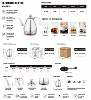 Ketel Listrik Gooseneck Stainless Steel 1.2L dengan Pengontrol Suhu dan Termometer 220V untuk Penggunaan Komersial & Rumah Tangga