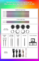 Kit d'éclairage d'ambiance LED pour grille d'aération intérieure de voiture Mercedes Benz Sprinter W907 2019-2025 – Accessoires de décoration pour aérateurs