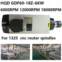 Moteur de broche JLE CNC TECH HQD 6KW pour routeur CNC 1325, HQD 6KW 380V avec ventilateur de refroidissement, moteur de broche Linak