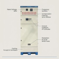 Armoire de compensation par condensateurs basse tension série ZHUOLI GGJ 690V avec correction de puissance réactive hybride APFC