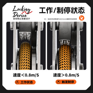 Alnasr Bidirectional Lifting Pulley System Alloy Steel Rope Sling Self Locking Hook For Heavy Lifting - Product Image 5
