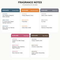 Vente en gros de parfums en spray personnalisés avec étiquette privée, 75 ml, 10 senteurs pour femmes, hommes, unisexe, impression à l'écran, OEM, ODM, fournisseur de parfums en vrac