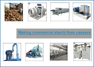 Cassava Starch <strong>Equipment</strong> - Moisture &amp; Whiteness Analyzer with ISO Lab Certification - Product Image 3