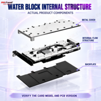 Kit Pendingin Cair 8-GPU untuk CMP 170HX Set Lengkap 1 Unit Pendingin + 8 Buah Water Block GPU Sistem Pendingin Air GPU CMP170HX