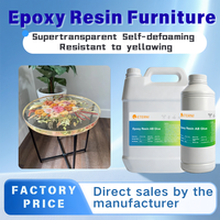 Revêtement liquide transparent ETERNI YTN-011AB-3 résistant aux UV, résine époxy, revêtement plastique, dureté Shore D >86, directement de l'usine