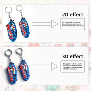 Llaveros de PVC Suave con Logotipo Personalizado, Sin Pedido Mínimo, Llavero de Silicona 3D de Goma, Anillo de Llaves Personalizado, Cadena Promocional - Product Image 3