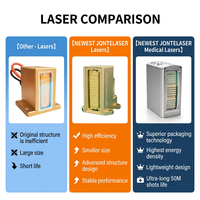 Système de diagnostic folliculaire vertical AI Jontelaser 3000W/1200W, écran tactile 15 pouces, machine d'épilation au laser diode avec interface utilisateur Android