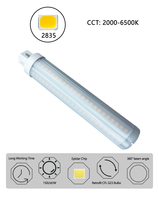 Bombilla de maíz LED de 360 ° sin parpadeo para accesorios G23 para pantallas minoristas-Seamless P hilips CFL Retrofit