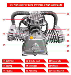 Tête de compresseur à piston, bloc compresseur professionnel à 3 cylindres, tête de pompe à piston haute efficacité pour usage industriel intensif - Product Image 6