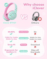 Casque audio pour enfants IClever BTH27, certifié CPC, volume limité 75/80dBA, autonomie 74H, sans BPA, pour les enfants de 2 ans et plus.