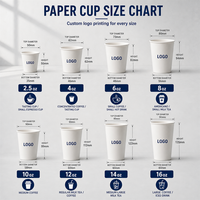 Machine automatique de fabrication d'assiettes et de gobelets en papier, ligne de production d'impression rapide, formage ultrasonique haute vitesse pour boissons chaudes et café artisanal