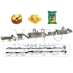 Fournisseur sain de ligne de cuisson de chips de pommes de terre de machine de coupeur de frites - Product Image 4