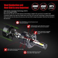 Nailnao — ampoules Led C6S, lumière Super brillante, 360 lm, Cob H4 H7 H11 12V, Turbos, Auto miniature, C6, Led