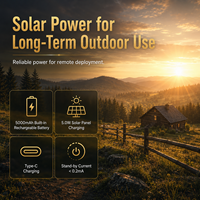 Caméra de surveillance solaire sans fil 4G LTE AI 4K Sensvision Mini avec contrôle par application, étanche IP66, pour la faune et la sécurité extérieure