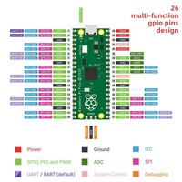 Placa de Desarrollo Raspberry Pi Pico SMD, Microcontrolador de Bajo Costo y Alto Rendimiento RP2040 Cortex-M0 para Procesador de Doble Núcleo
