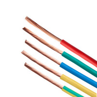 FIL ÉLECTRIQUE DE TERRE PVC V90 G/Y