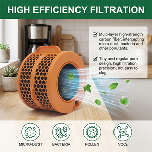 Filtre <span class=keywords><strong>d</strong></span>'évaporateur de remplacement compatible avec les purificateurs <span class=keywords><strong>d</strong></span>'<span class=keywords><strong>air</strong></span> <span class=keywords><strong>Dyson</strong></span> PH01 PH02 PH03 PH04, directement de l'usine - Product Image 6
