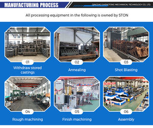 التحميل التلقائي والتفريغ آلة قطع لفائف الشركة المصنعة خط إنتاج الصفائح المعدنية - Product Image 6