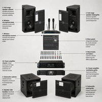 Système audio de scène professionnel XUNGUAN, ensemble de haut-parleurs pleine gamme SRX715, caissons de basses SRX718S, mixeur, amplificateur, micro sans fil pour événements