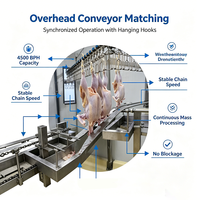 Équipement automatique de décapage de têtes de poulet 4500BPH en acier inoxydable pour l'abattage et le traitement des poulets de chair