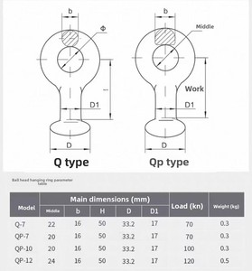 Anillo de Suspensión con Cabeza Esférica Q-7 Galvanizado en Caliente para Conexiones Eléctricas y Puesta a Tierra en Subestaciones - Product Image 2