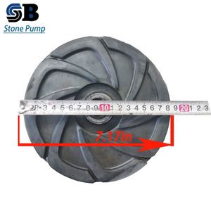 ปั๊มน้ำแบบเปลือกหอยทาก รุ่น AHR ซีรีส์ 2/1.5 ผลิตในจีน พร้อมอุปกรณ์เสริมเหล็กหล่อ ยาง และอะไหล่สำหรับปั๊มน้ำแบบเปิด/ปิด - Product Image 2