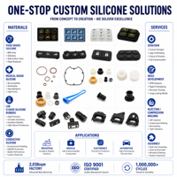 Clavier en silicone ovale pour appareil électronique, boutons de télécommande en caoutchouc personnalisés