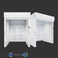 Chino muebles de laboratorio fumehood resistente al ácido caminar en campana