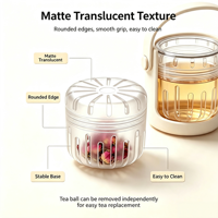 Infusor de Chá de Plástico Versátil em Forma de Bola Compatível com a Maioria das Canecas e Copos Reutilizável e Portátil para Chás Verde, Preto e Oolong