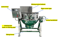Marmite de cuisson électrique à double enveloppe inclinable en acier inoxydable, idéale pour confitures, sauces chili et gelées - Offre Spéciale