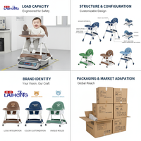 Chaise haute pour bébé, chaise de croissance et balançoire 2 en 1, siège d'apprentissage pour bébé de 0 à 6 ans, chaise de table à manger essentielle