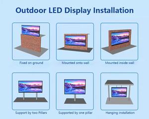 Pantalla LED curva para publicidad exterior 3D, impermeable, P3/P4/P5/P6/P8/P10, letrero digital LED de montaje en pared - Product Image 3