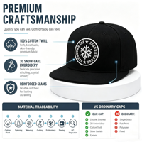 Casquettes Snapback en gros à haute capacité de production, 300 000 pièces par mois, fourniture fiable, usine certifiée BSCI, casquettes Snapback personnalisées en gros avec logo