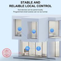 YDD Alexa Google Home Tuya Smart Life App Hub de contrôle de passerelle d'automatisation domestique filaire Ethernet Zigbee 3.0 Mesh